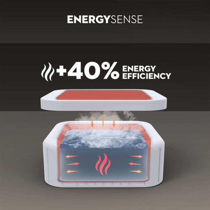 Spa de Hidromassagem Insuflável Lay-Z-Spa® Ibiza Energy Sense